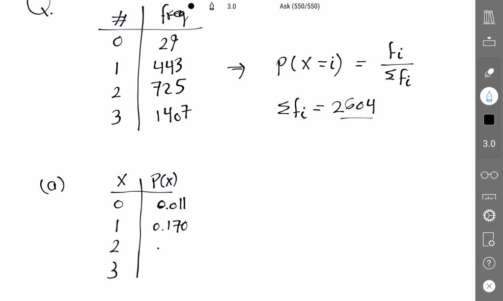 SOLVED: A frequency distribution is shown below Complete parts (a and ...