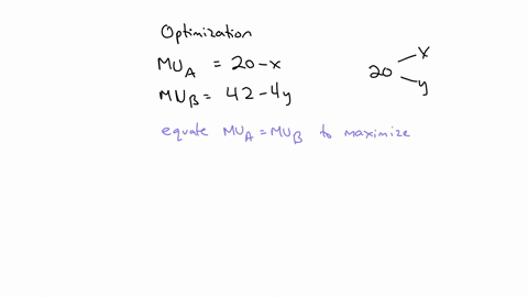 use-the-following-to-answer-the-questions-below-z-is-the-marginal-utility-per-dollar-measured-in-utils-x-is-the-amount-spent-on-product-a-and-y-is-the-amount-spent-on-product-b-assume-mua-z-81722