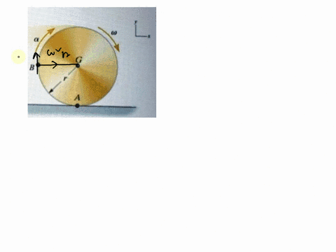 2-the-cylinder-of-radius-r-rolls-without-slippingthe-acceleration-of-point-b-at-this-instant-shown-is-aariarwrj-barwriarj-carwriar-wr-dariwrj-ewriarj-63046