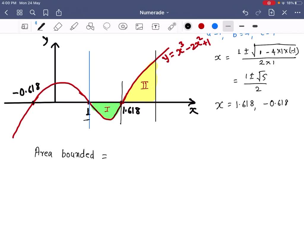 Solved What Is The Area Of The Region Bounded By The Graphs Of Y X 3 2x 2 1 X 1 X 3 And The X Axis