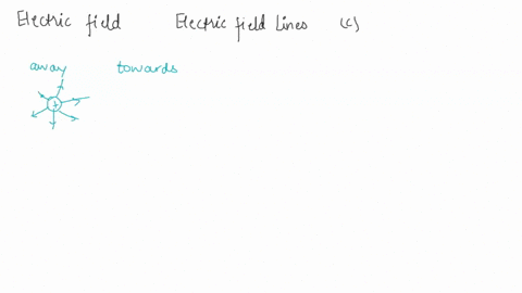 aan-is-a-field-that-exists-around-a-charged-object-whereas-the-field-s-strength-capacitor-electric-field-lines-b-conductor-electric-field-lines-c-electric-fieldelectric-field-lines-insulator-07757
