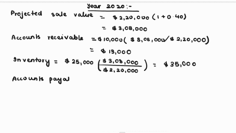 the-2019-financial-statements-for-growth-industries-are-presented-below-income-statement-2019-sales-220000-costs-160000-ebit-60000-interest-expense-12000-taxable-income-48000-taxes-at-21-100-48463