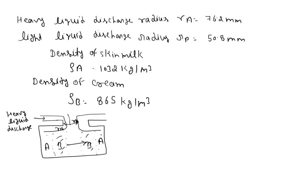 A cream separator centrifuge has an outlet discharge radius T1 = 50.8 mm and outlet radius T4