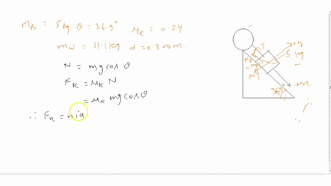 a-block-with-mass-m-500-kg-slides-down-a-surface-inclined-369-to-the-horizontal-the-figure-figure-1-the-coefficient-of-kinetic-friction-is-025_-a-string-attached-to-the-block-is-wrapped-arou-54107