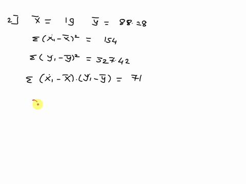 1010-pointsthe-data-below-are-the-complex-analysis-exam-scores-of-7-randomly-selected-graduate-students-and-the-number-of-questions-they-solved-to-practice-in-four-days-before-complex-analys-10904