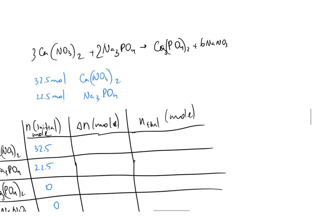 SOLVED: 'When calcium nitrate reacts with sodium phosphate, calcium