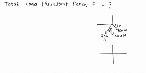 this-statement-is-for-the-questions-from-21-t0-25-replace-the-loading-acting-on-ihe-beam-by-single-resultant-force-specify-where-the-force-acts-measured-from-calculate-magnituce-700-n-450-n-29353