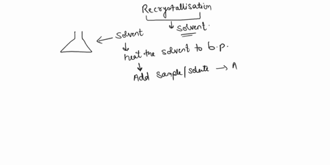 b-spts-based-on-your-knowledge-of-recrystallization-write-a-procedure-for-step-6-50516