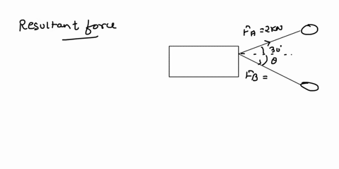 if-the-resultant-force-of-the-two-tugboats-is-required-to-be-directed-towards-the-positive-x-axis-and-fr-is-to-be-a-minimum-determine-the-magnitude-of-fr-and-fb-and-the-angle-55054