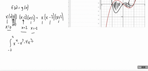 find-the-area-enclosed-by-the-graphs-of