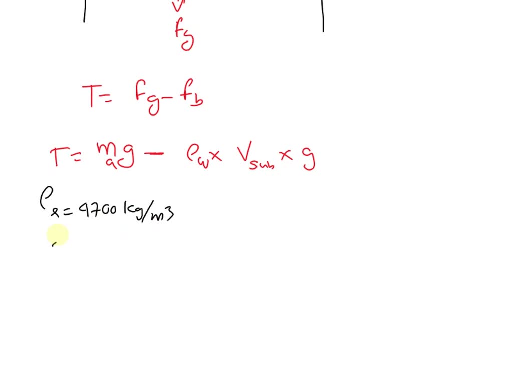 SOLVED: A 1.50 kg rock, whose density is 4700 kg/m^3, is suspended by a ...