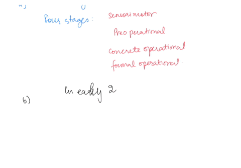 describe-the-following-a-the-theory-of-piagets-stages-of-cognitive-development-b-the-origin-of-the-theory-of-piagets-stages-of-cognitive-development-c-the-key-concepts-of-the-theory-of-piagets-stage-2