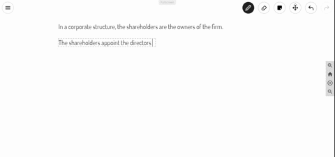 who-owns-a-corporation-describe-the-process-whereby-the-owners-control-the-firms-management-what-is-the-main-reason-that-an-agency-relationship-exists-in-the-corporate-form-of-organization-in-this-con