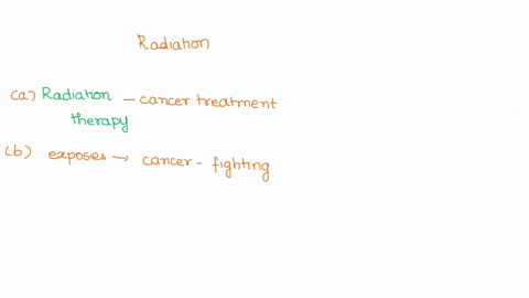 different-methods-of-radiation-keyboard-navigable-alternate-version-complete-the-following-paragraph-concerning-the-different-methods-of-radiation-click-to-select-symptoms-another-type-of-ca-38105
