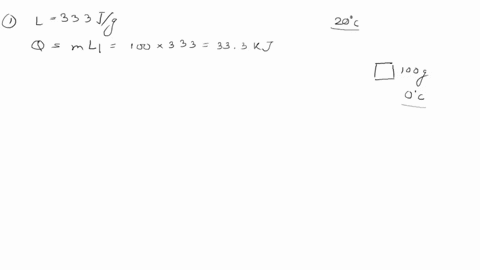 problem-2-a-100-g-ice-cube-initially-at-0-c-is-placed-on-a-table-in-a-room-at-20-c-the-ice-cube-melts-and-the-water-eventually-comes-into-thermal-equilibrium-with-the-room-assume-that-the-te-87556