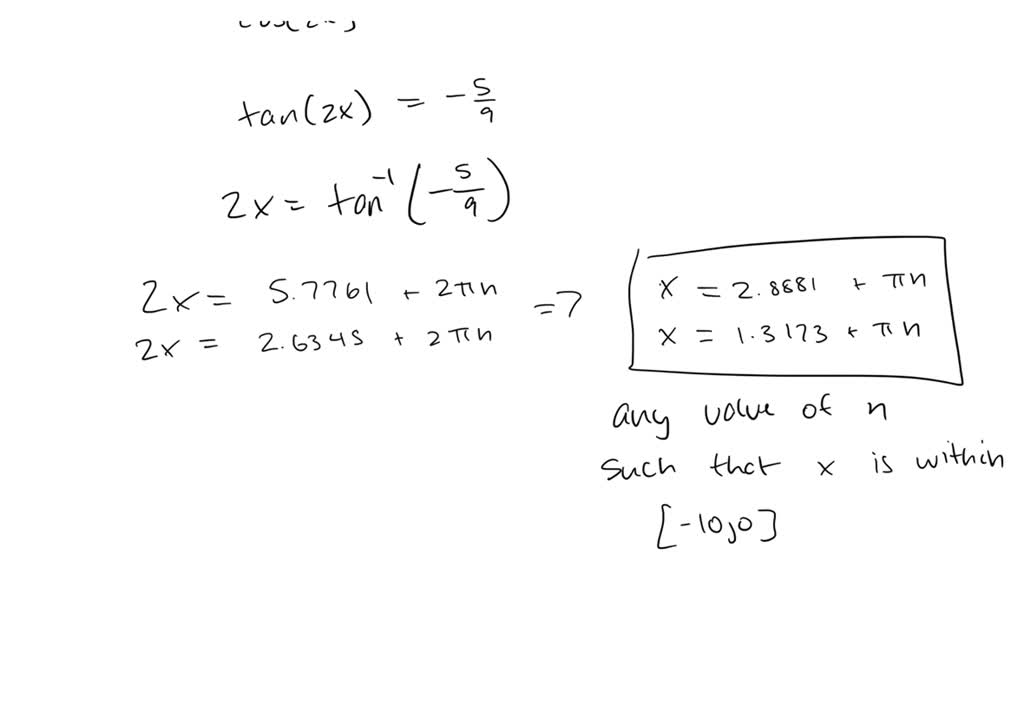 i-forgot-how-to-do-algebra-new-linksofstrathaven