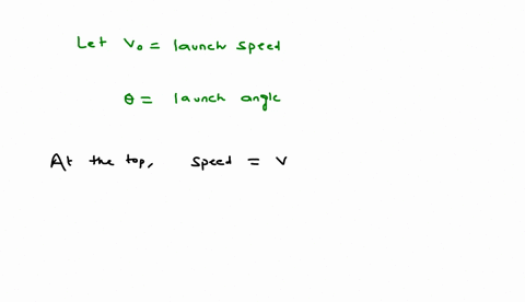 the-launch-speed-of-a-projectile-is-135-times-the-speed-at-the-top-of-the-trajectory-what-is-the-launch-angle-of-the-projectile-97064