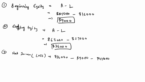 activity-4b-using-the-expanded-accounting-equation-using-the-expanded-accounting-equation-calculate-and-enter-the-answers-for-each-question-you-will-need-to-use-the-answers-you-calculate-for-80316
