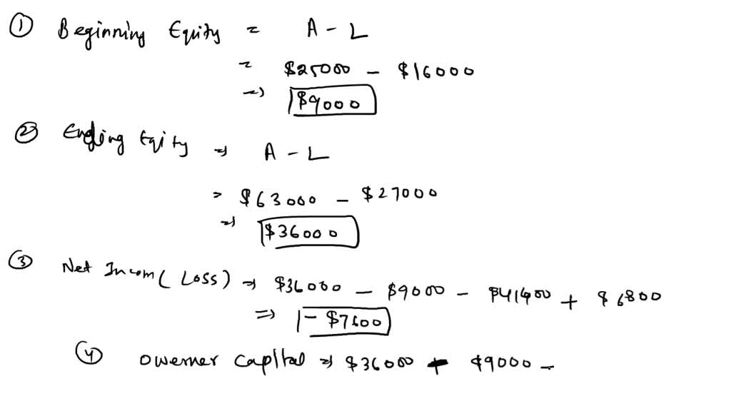 SOLVED: Activity 4.b - Using the Expanded Accounting Equation Using the ...