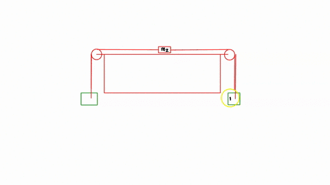 block-with-mass-m1-hangs-from-rope-that-is-extended-over-an-idea-pulley-and-attached-secong-block-with-mass-mz-that-sits-on-ledge_-the-secono-block-aiso-connected-thlrd-block-with-mass-mz-by-91153