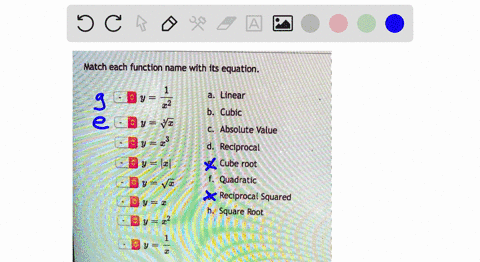 match-each-function-name-with-its-equation-y-1-22-y-vz-cy-2-dy-kzl-c-y-vz-y-y-22-a-linear-b-cubic-c-absolute-value-d-reciprocal-cube-root-quadratic-g-reciprocal-squared-h-square-root-y-2-62442