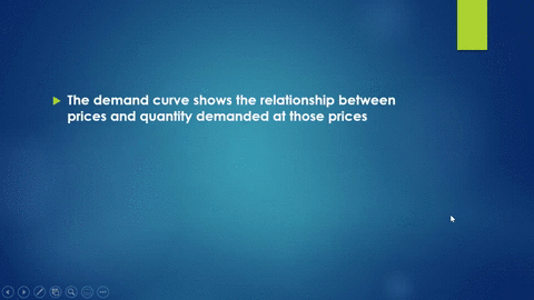 we-know-that-a-change-in-the-price-of-a-product-causes-a-movement-along-the-demand-curve-suppose-c-4-75781