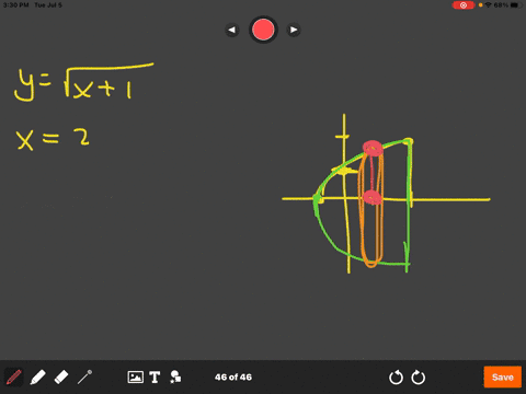 let-r-be-the-region-in-the-first-quadrant-bounded-by-the-curves-sketch-the-region-enclosed-by-the-given-curves-then-calculate-the-volume-obtained-by-rotating-the-region-about-the-x-axis-and-57162