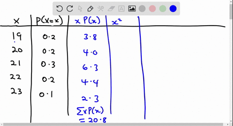 3-the-number-of-suits-sold-per-day-at-a-department-store-is-shown-in-the-table-with-the-corresponding-probabilities-find-the-mean-variance-and-standard-deviation-of-the-distribution-number-o-26036