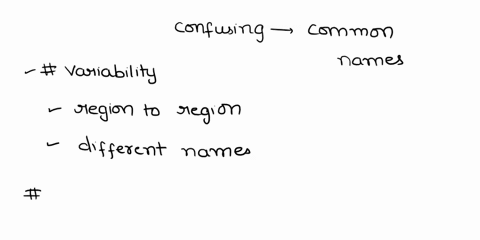 why-is-it-confusing-to-refer-to-organisms-by-common-names-04558