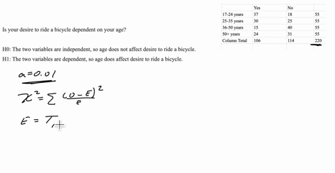 is-your-desire-to-ride-a-bicycle-dependent-on-your-age-researchers-believe-that-age-doesnt-matter-but-wants-to-perform-a-chi-square-test-for-independence-they-randomly-survey-220-people-of-d-13289