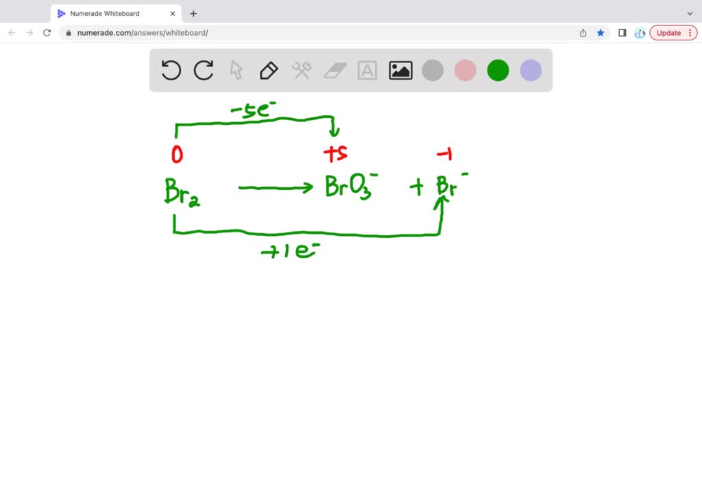 SOLVED Balance the following redox equations by the ionelectron