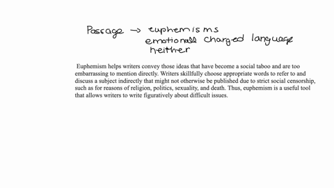 does-this-passage-contain-euphemisms-emotionally-charged-language-or-neither-euphemism-helps-writers-convey-those-ideas-that-have-become-a-social-taboo-and-are-too-embarrassing-to-mention-di-59027