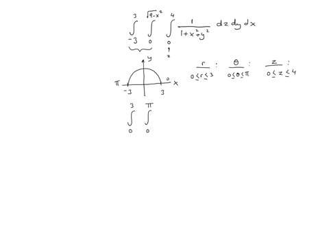 evaluate-the-triple-integral-in-cylindrical-coordinates