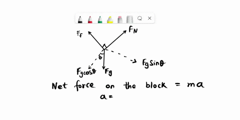 a-block-slides-with-constant-velocity-down-a-rough-inclined-plane-that-makes-an-angle-of-with-the-horizontal-it-experiences-three-forces-gravitational-fg-normal-fn-and-frictional-ff-what-wou-50096