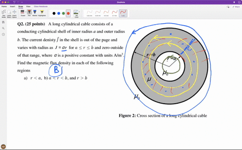 q2-25-points-long-cylindrical-cable-consists-of-a-conducting-cylindrical-shell-of-inner-radius-a-and-outer-radius-b-the-current-denisty-in-the-shell-is-out-of-the-page-and-varies-with-radius-89443