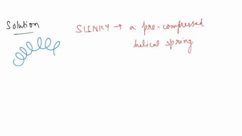 a-stretched-slinky-is-given-a-sharp-push-along-its-length-a-wave-travels-from-one-end-to-another-the-wave-so-produced-is-a-transverse-wave-b-longitudinal-wave-c-stationary-wave-d-none-of-the-above