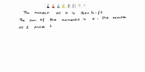 problem-2-determine-the-reactions-at-a-and-e-100-1bft-3-ft-k2ft-y-4-ft-v-600-1b-ft-3ft-e-02873
