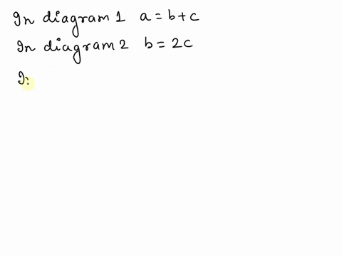 the-diagram-shows-three-scales-on-each-scale-are-different-objects-on-one-side-which-balance-the-objects-on-the-other-side-a-diagram-3-diagram-diagram-2-how-many-will-balance-a0-87197