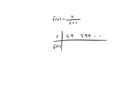 create-a-table-of-values-for-the-function-and-use-the-result-to-estimate-the-limit-use-a-graphing-utility-to-graph-the-function-to-confirm-your-result-round-your-answers-to-four-decimal-plac-56817