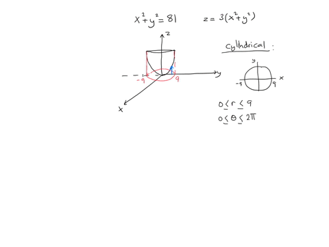 using-cylindrical-or-spherical-coordinates-as-appropriate-find-the-volume-of-the-solid-bounded-below-by-the-xy-plane-on-the-sides-by-the-cylinder-x2y281-and-above-by-the-paraboloid-z3x2y2-38114