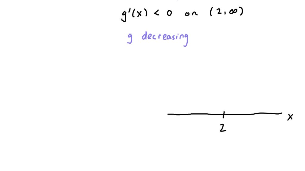 Solved: Draw A Graph To Match The Description Given. F(x) Has A 