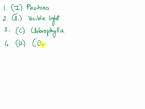 question-march-each-0ftne-following-with-the-best-answer-cnoice-organized-packets-of-lignt-having-both-wave-ano-particle-nature-part-ofthe-electromaznetic-radiation-spectrum-wnich-fuels-phot-19128