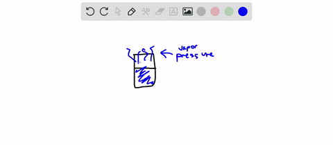 what-is-the-effect-of-a-nonvolatile-solute-on-the-vapor-pressure-of-a-liquid-why-is-the-vapor-pressure-of-a-solution-different-from-the-vapor-pressure-of-the-pure-liquid-solvent
