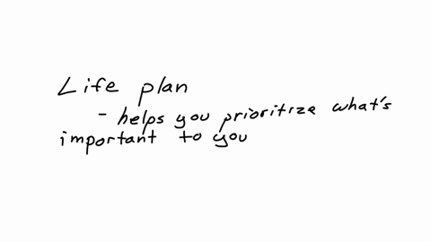 what-is-your-life-plan