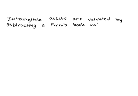discuss-process-of-intangible-assets-valuation