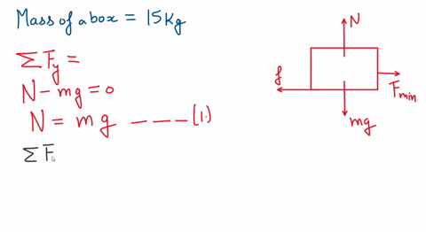 a-15kg-box-rest-on-a-horizontal-surface-a-what-is-the-minimum-horizontal-force-that-is-required-to-cause-the-box-to-begin-to-slid-if-the-coefficient-of-static-friction-is-035-b-what-is-the-a-71774