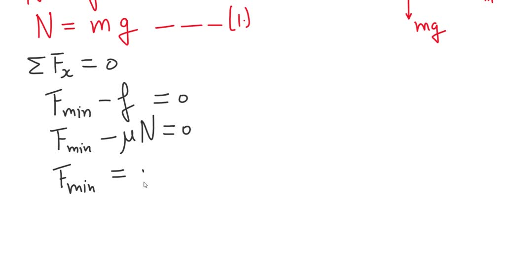 A 15kg box rest on a horizontal surface. (a) What is the minimum ...