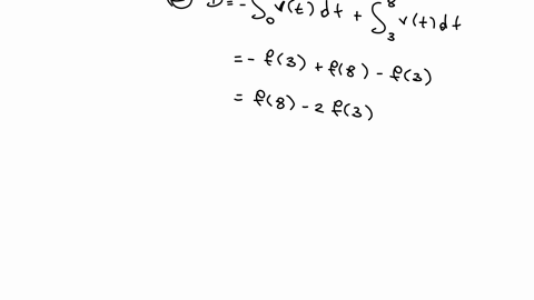 a-particle-moves-according-to-a-law-of-motion-s-ft-t-geqslant-0-where-t-is-measured-in-seconds-and-2-85782