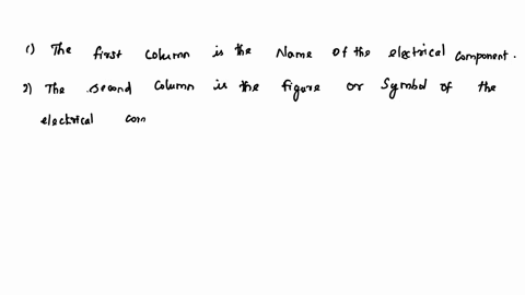 pls-diko-po-lamsagutan-nyo-pang-po-pls-activity-i-quadruple-match-symbol-and-function-of-each-electrical-component-direction-match-the-name-figure-drawing-line-connecting-the-four-dots-use-o-89779