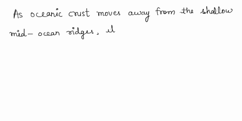 why-does-the-seafloor-slope-downward-away-from-mid-ocean-ridges-46567